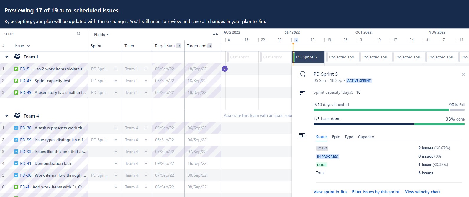 Illustrative view of Advanced Roadmaps auto-scheduling functionality