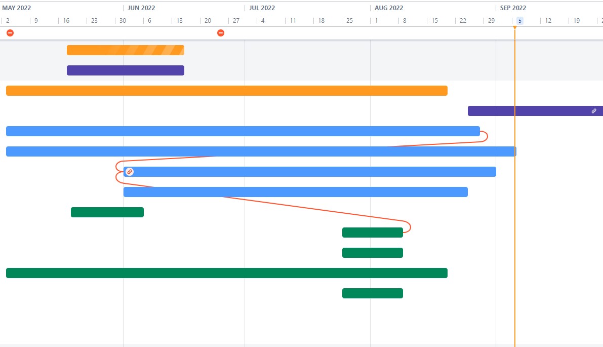 Illustrative view of advanced roadmaps plan and timeline view, where issues are displayed as colourful boxes