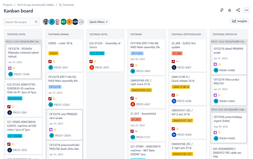 Tech Group Kanban tahvli kuvatõmmis