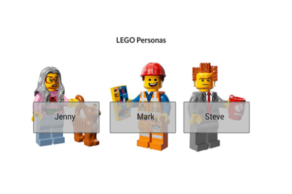 Joonis 2 – LEGO klotsidest loodud persoonad töötoas kasutamiseks. Allikas: medium.com, Gokul Rangarajan 
