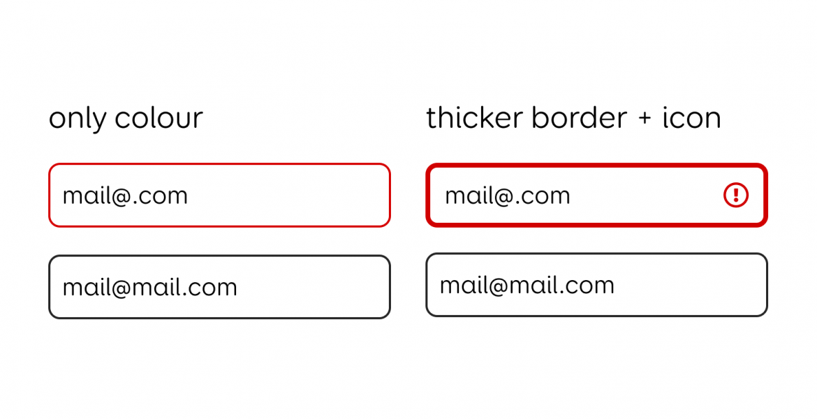 error field
