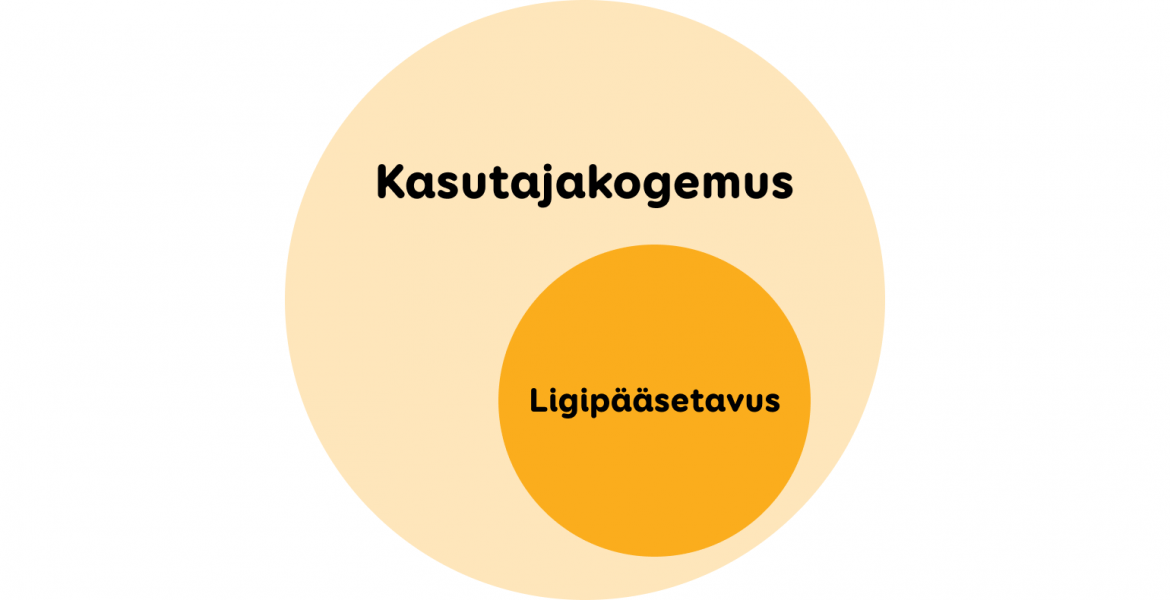 Ligipääsetavus on tähtis osa kasutajakogemusest