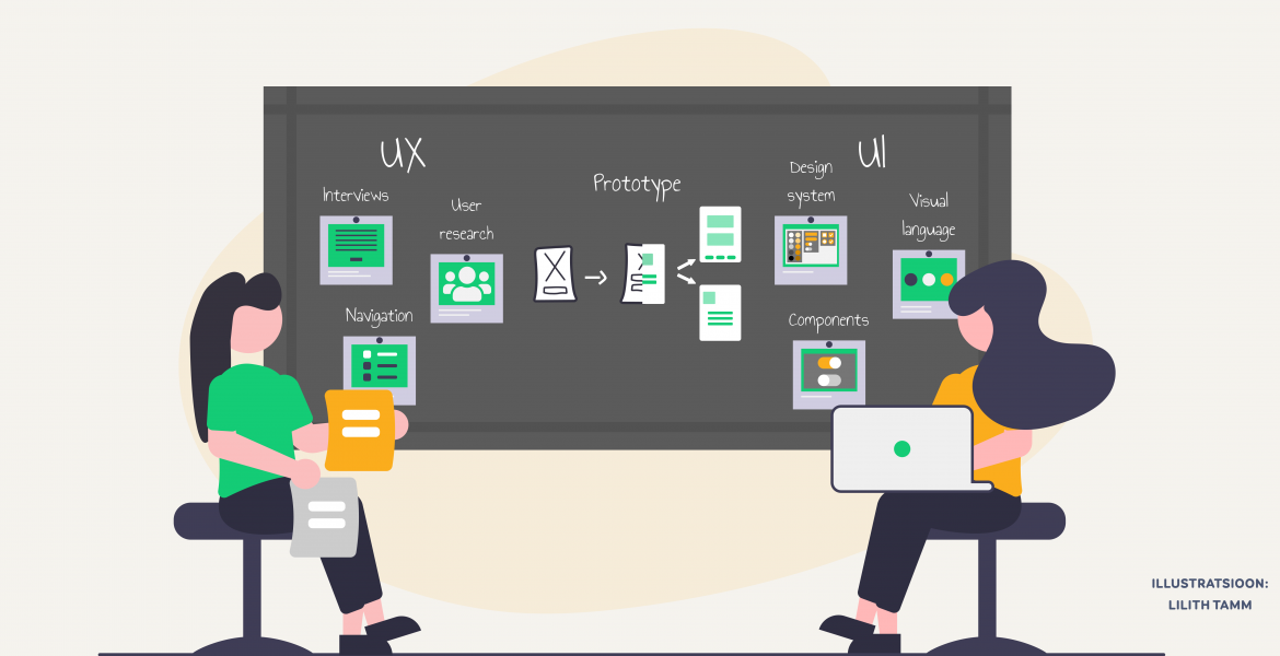 UX designer and UI designer sharing tasks in the project. UX tasks: interviewing, user research, navigation. UI tasks: design system, components, visual language. Prototyping is their common task.
