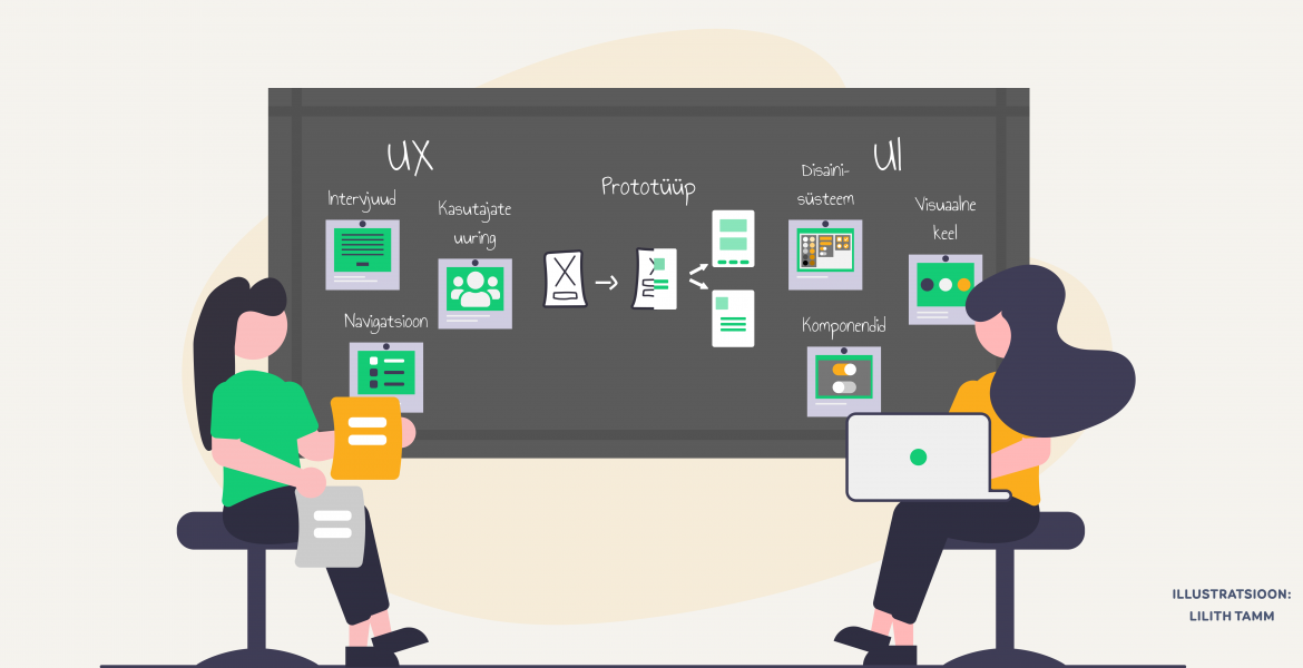 UX disainer ja UI disainer jagavad ülesandeid projektis. UX disaineril: intervjuud, kasutajate uuring, navigatsioon. UI disaineril: disainisüsteem, komponendid, visuaalne keel. Prototüüpimine on nende ühine ülesanne.
