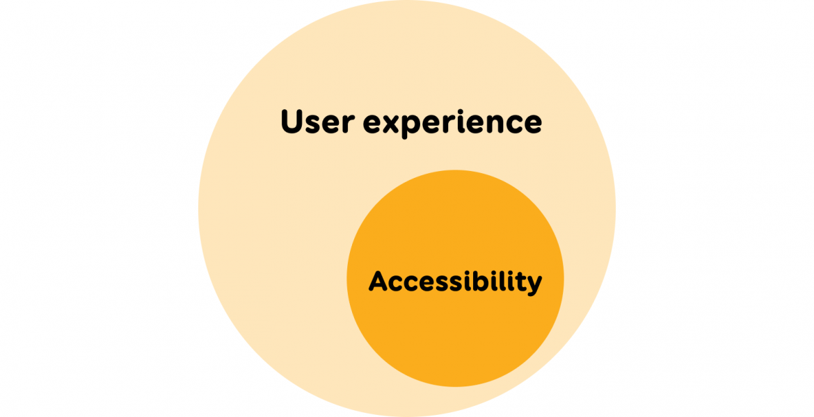 Accessibility is important part of user experience