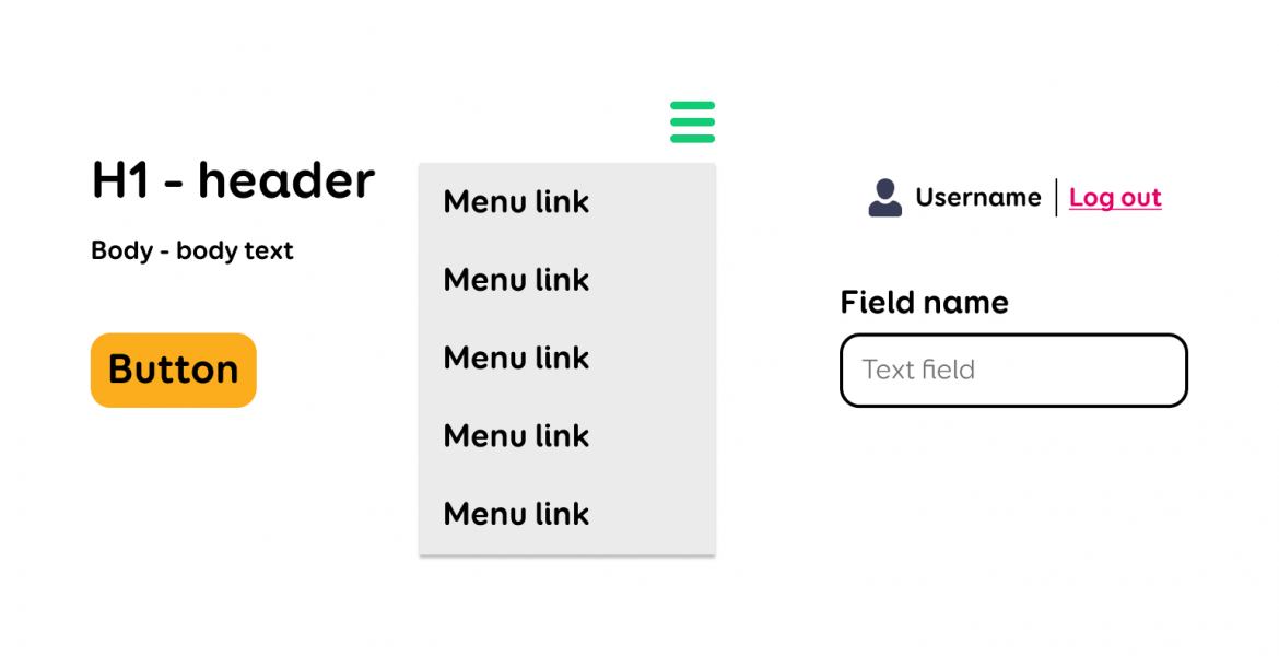 Elements that require UX writing: buttons, headers, etc.