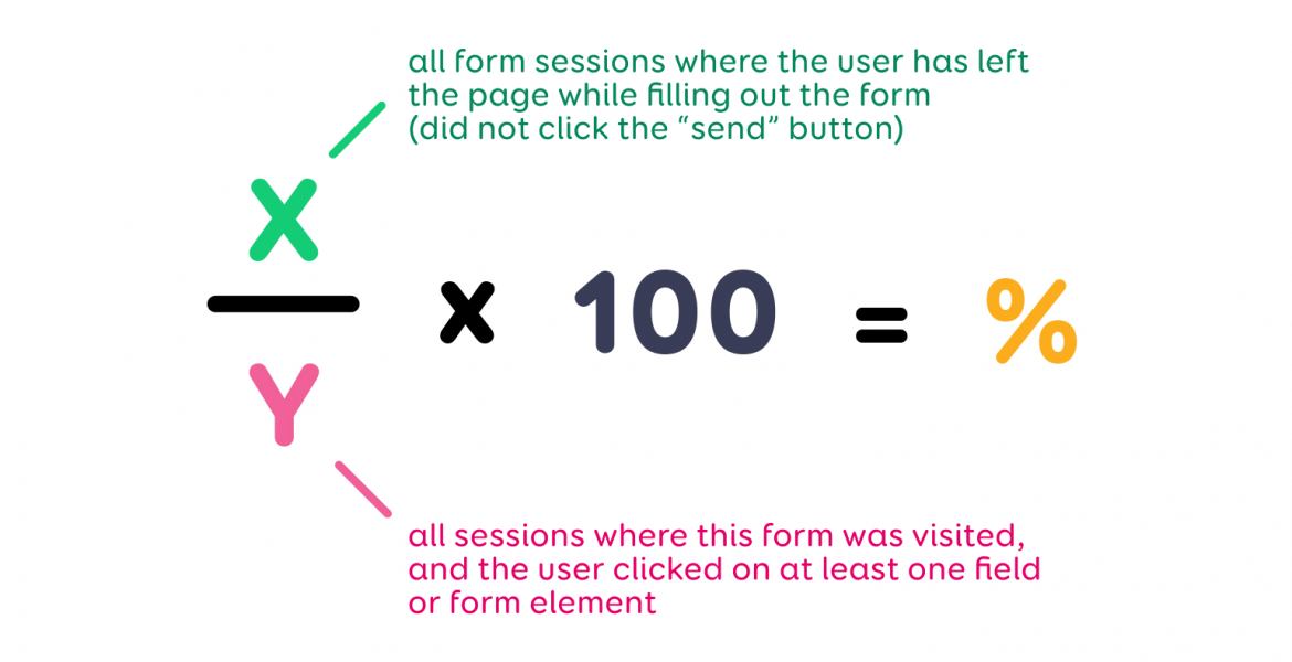  To calculate the% rejection of a form, we divide the number of visits that left the page by the total number of visits that were clicked somewhere and multiply by a hundredFormula for calculating the percentage of abandoned forms