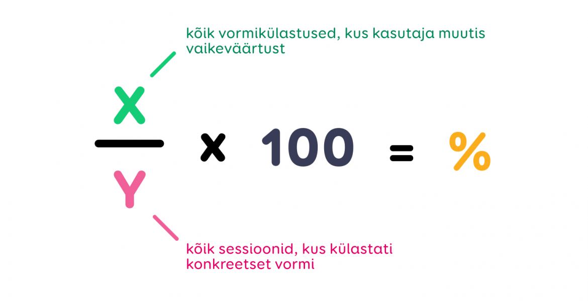 Vormi vaikeväärtuste muutmise % arvutamiseks jagame külastused, kus väärtuseid muudeti kõigi külastustega ja korrutame sajaga