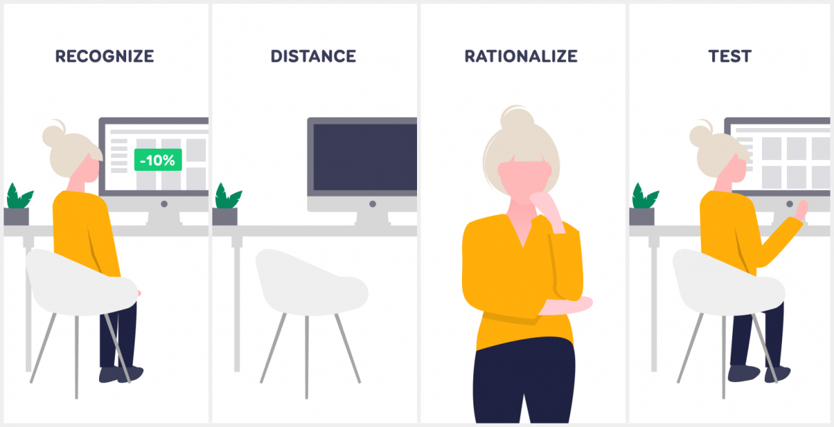 illustration of the stages of opposition to the persuasion test: recognize, keep distance, rationalize and test