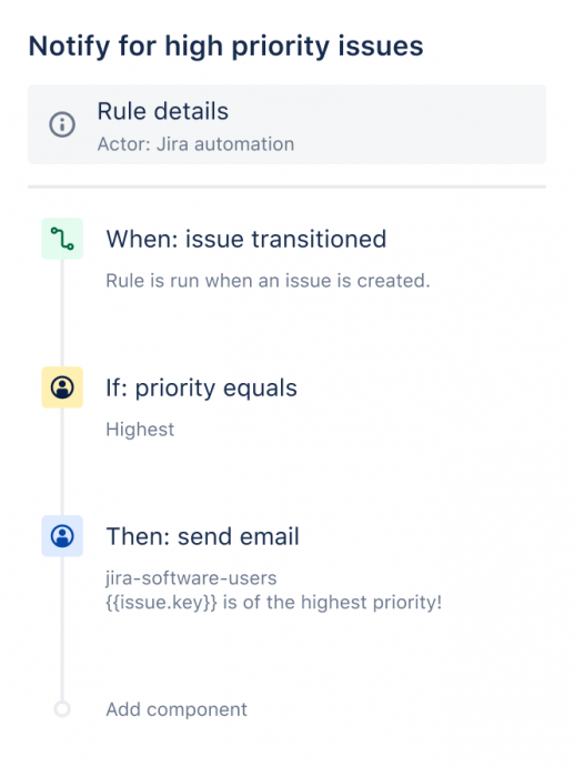 Example rule that consists of three parts read from above: trigger, condition, action.