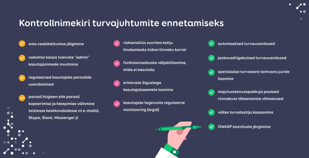 Kontrollnimekiri turvajuhtumite ennetamiseks