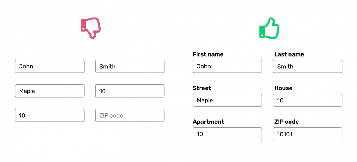 Comparison of form fields with and without labels.