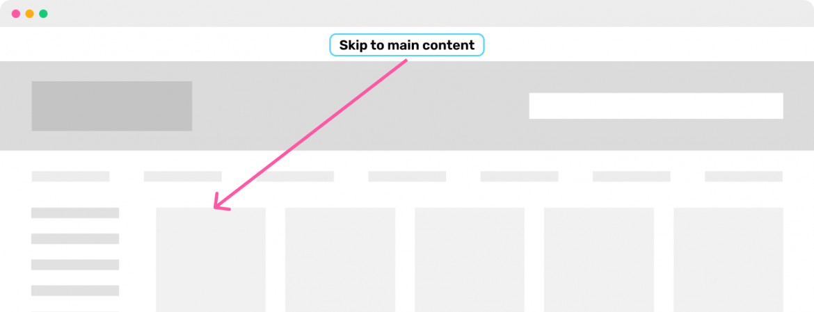 Image 3 – The beginning of each page must include a link that is shown when focused with the keyboard and that allows the user to move to the main content. 