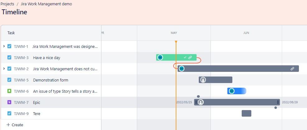 Ranking JWM Templates – The Jira Guy