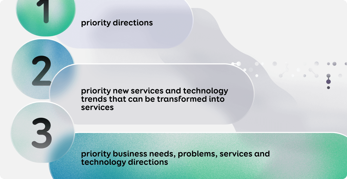 3 innovation layers