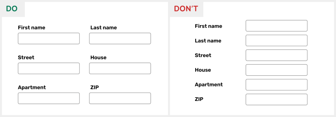 Good: The labels are placed above the form fields. Bad: The tags are placed to the left of the form fields, staying at different distances from the fields. 