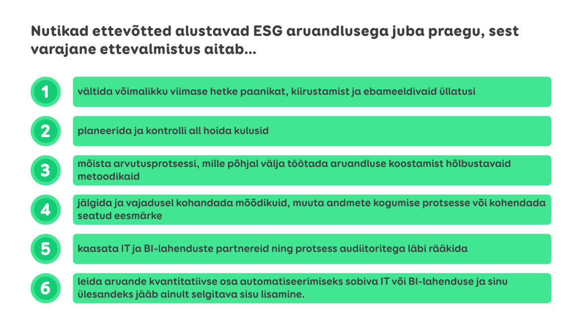 ESG checklist ehk kontrollnimekiri
