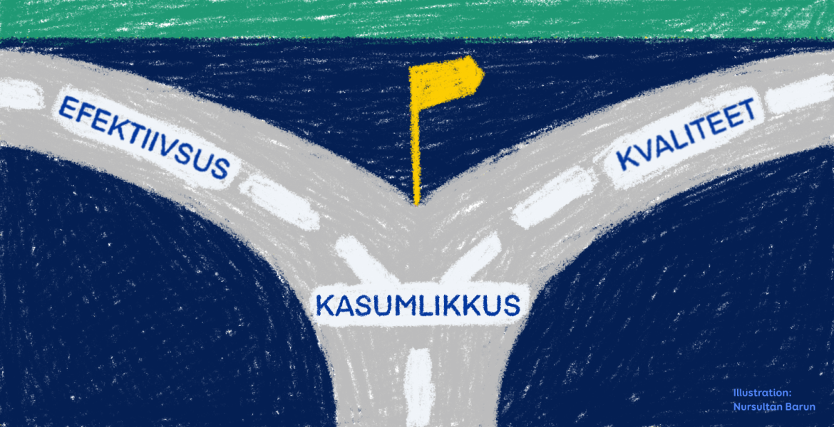 risttee pilt, millel on 3 suunda: efektiivsus, kasumlikkus ja kvaliteet