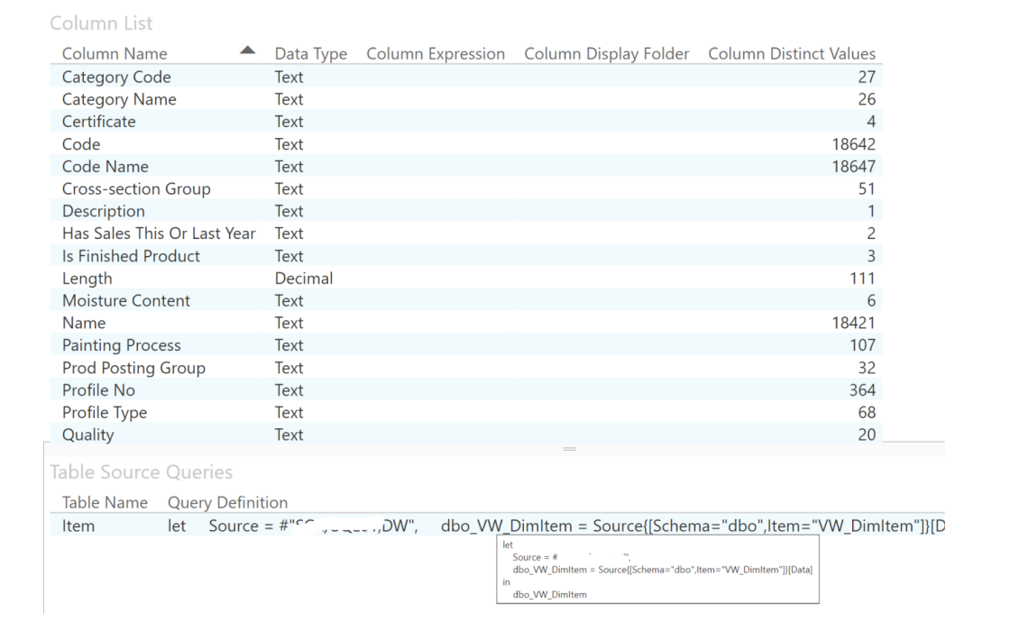 example of business metadata