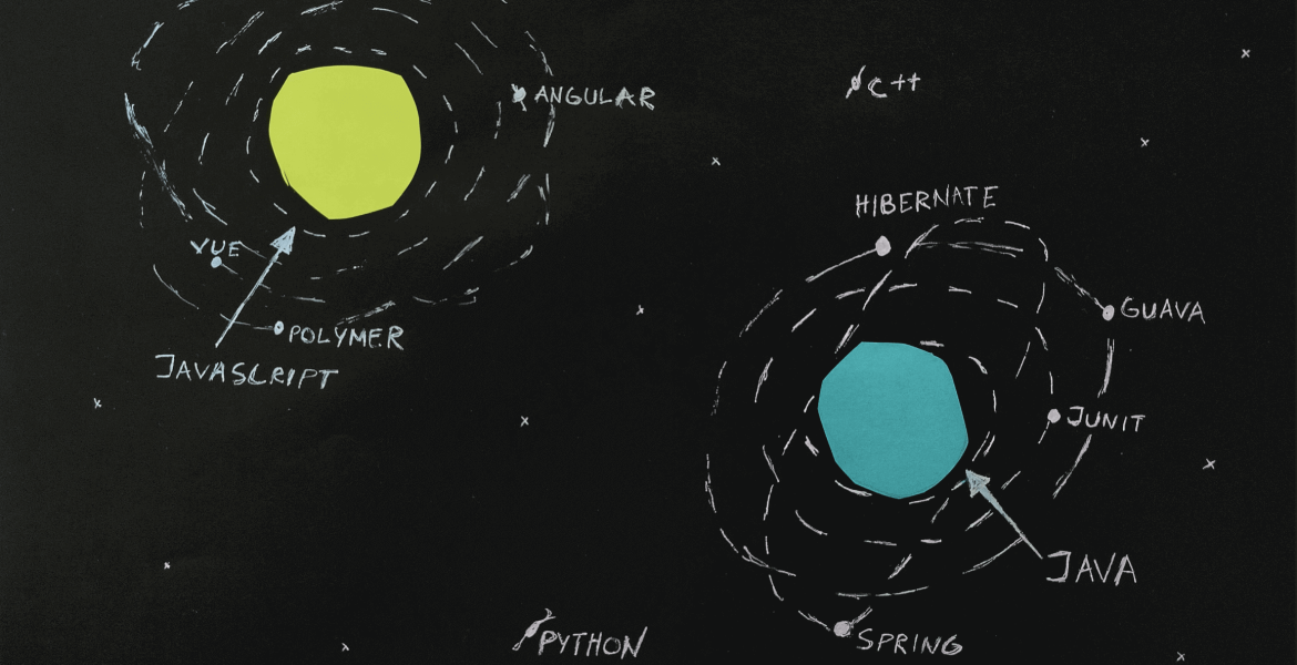 erinevad programmeerimiskeeled on kujutatud planeetidena: java, javascript, angular, python