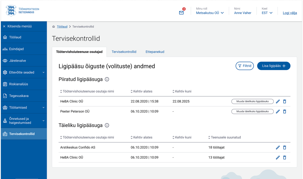 Ligipääsuõiguste haldamise vaade, kus tööandja saab kontrollida, millisel teenuseosutajal on täielik või piiratud ligipääs töötajate andmetele.