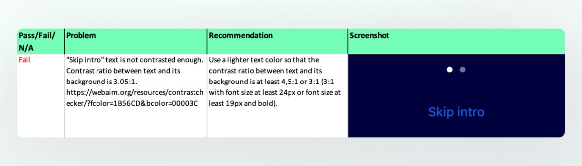 A screenshot included with the deficiency, highlighting the visually problematic area to clearly indicate where the issue occurs.