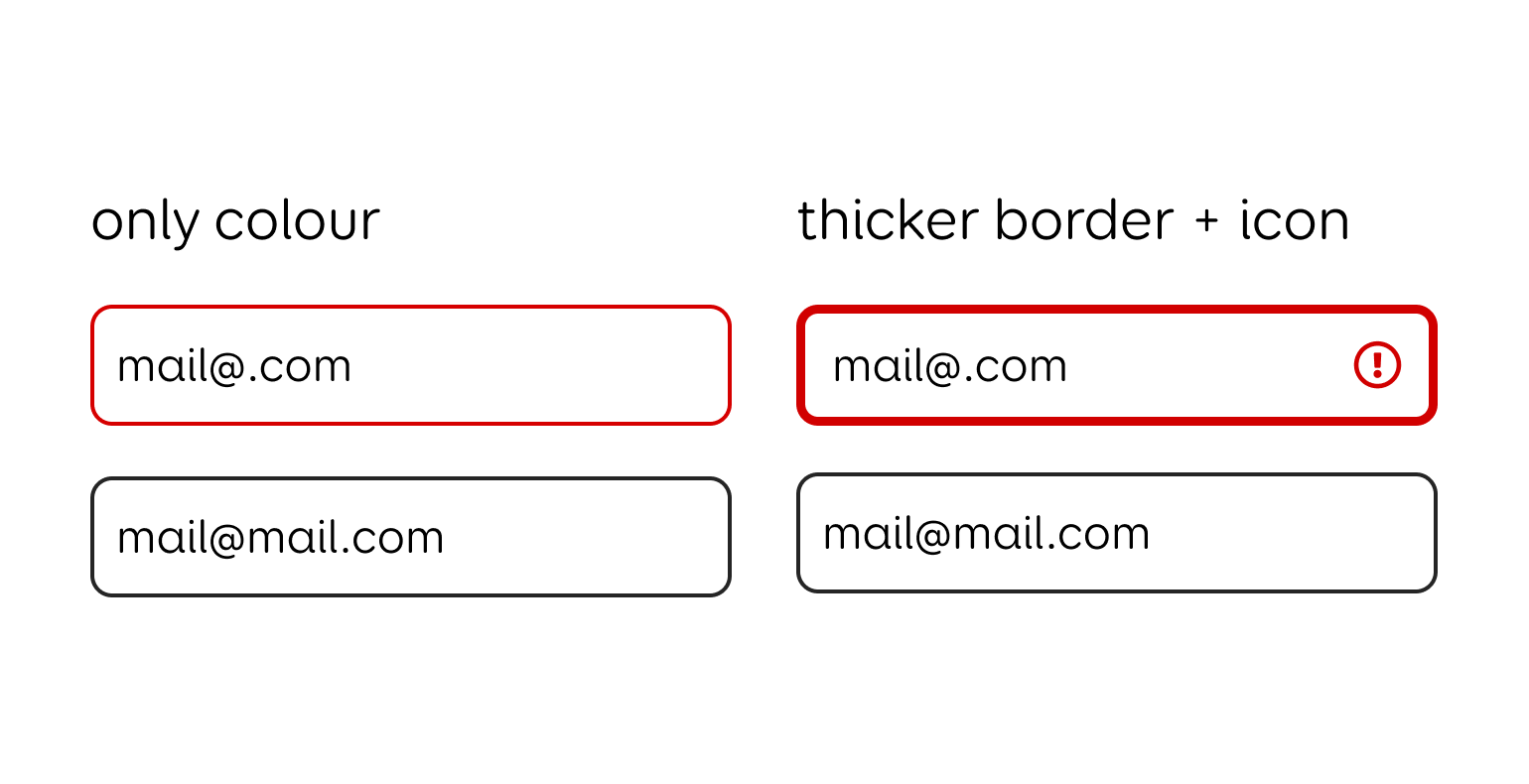 error field