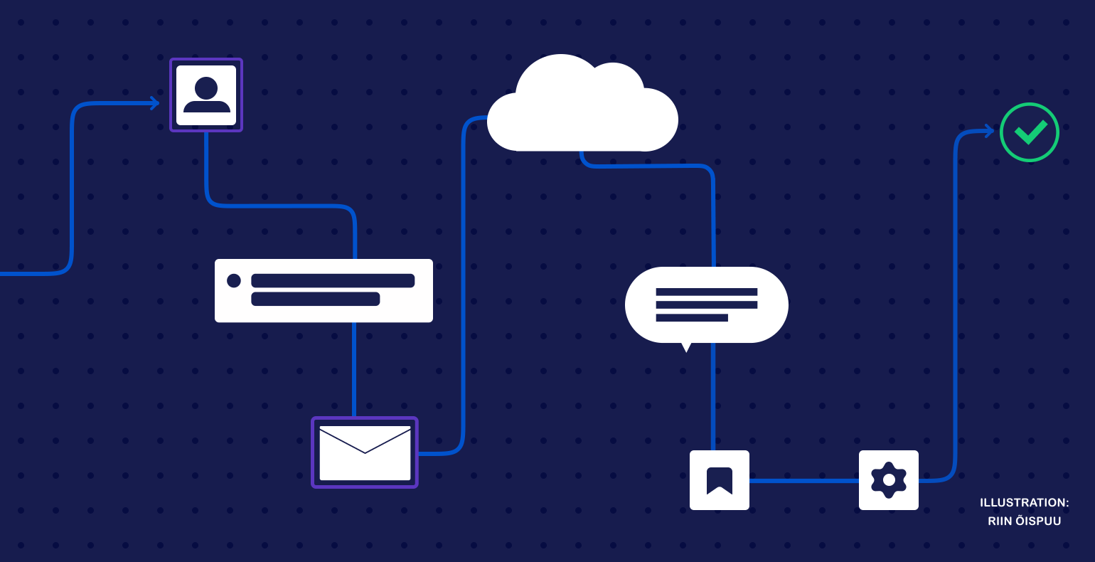 Illustration with a dark blue background where different types of data is connected o Cloud