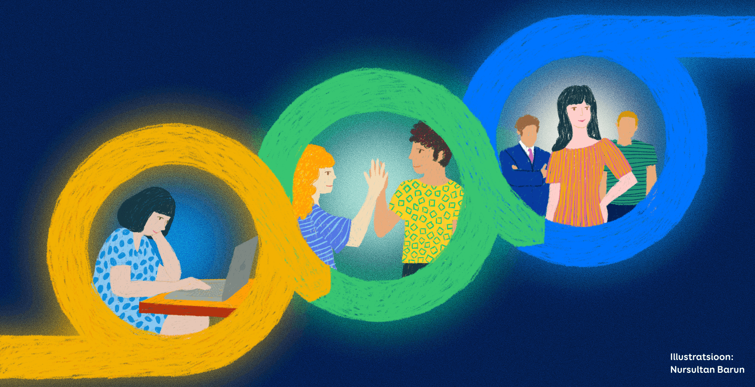 people depicted inside three rings illustrating different levels of Scrum certifications