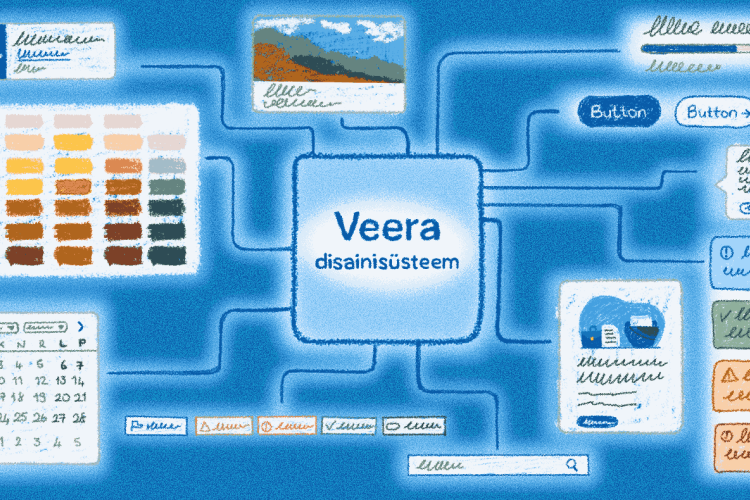 Design system depicting screens